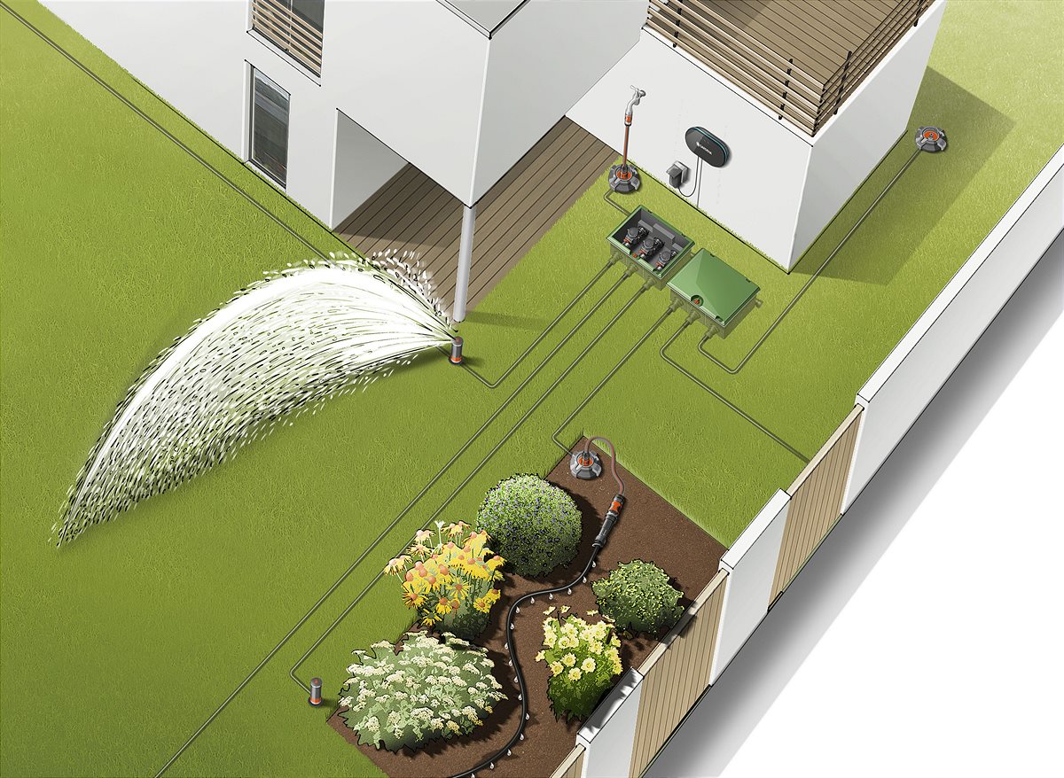 GARDENA smart Irrigation Control