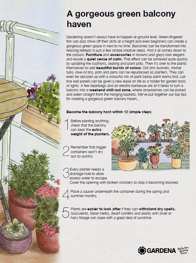 Infosheet balcony